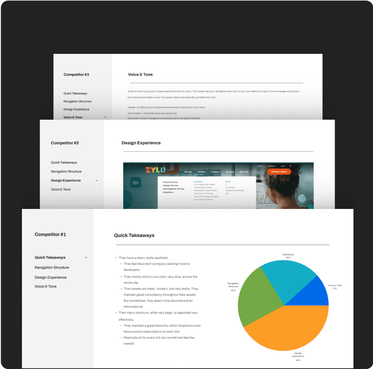 BetterCloud-Desktop-Competitor_Analysis