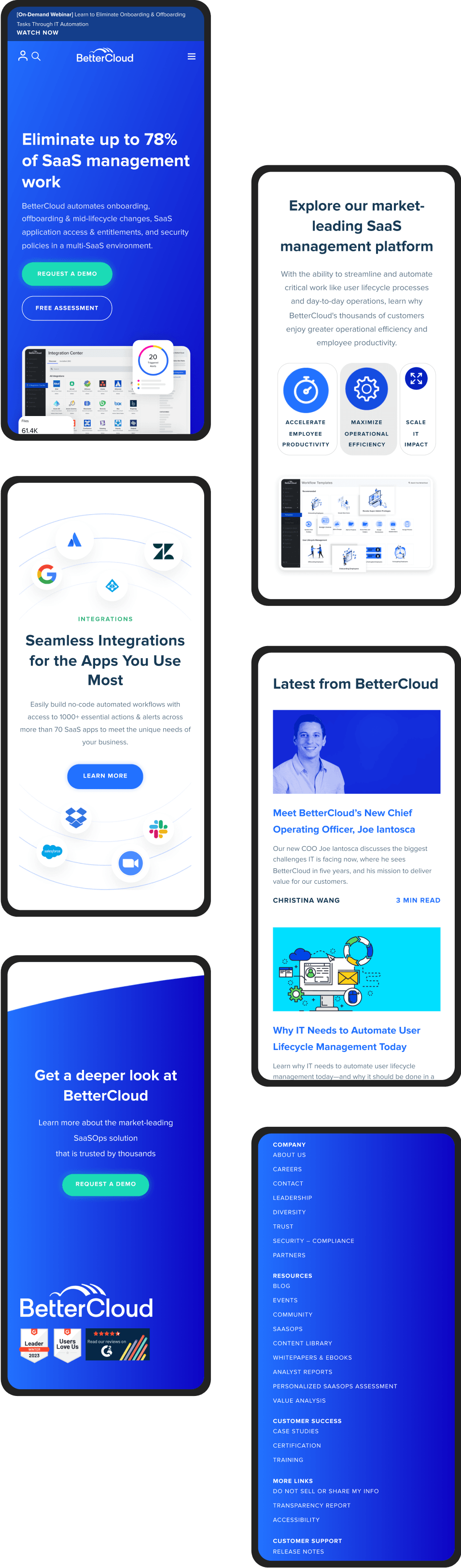 BetterCloud-Desktop-Mobile Screens