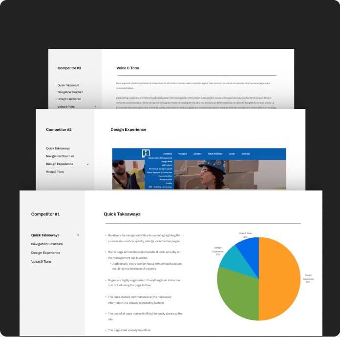 HITT - Competitor-Analysis