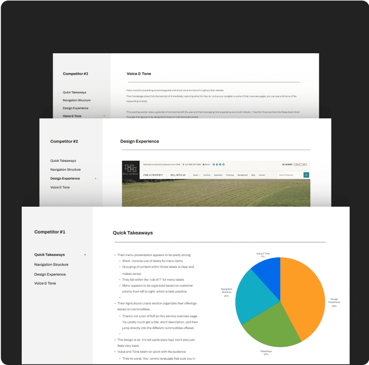 AgAmerica-Desktop-Competitor_Analysis