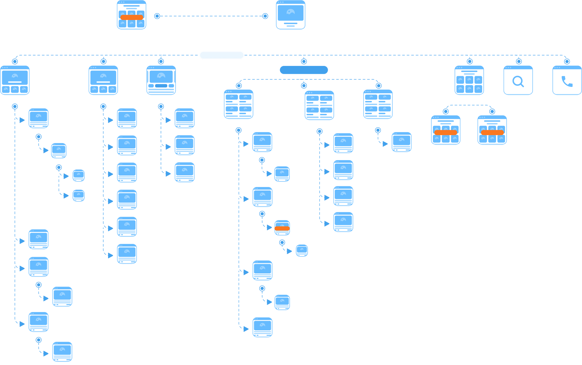 AgAmerica-Desktop-Sitemap