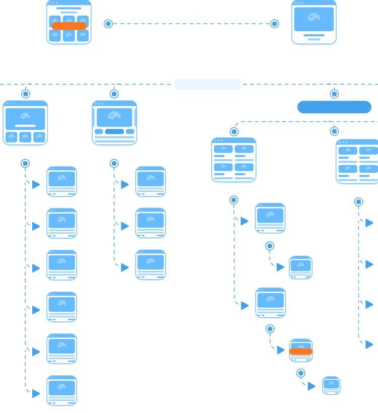 AgAmerica-Mobile-Sitemap