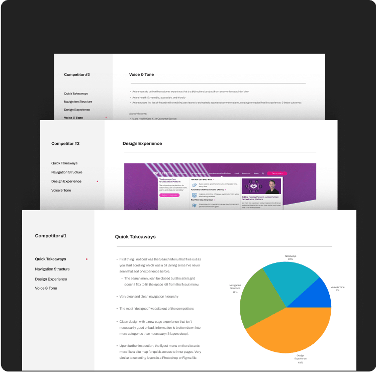 Artera-Desktop-Competitor_Analysis