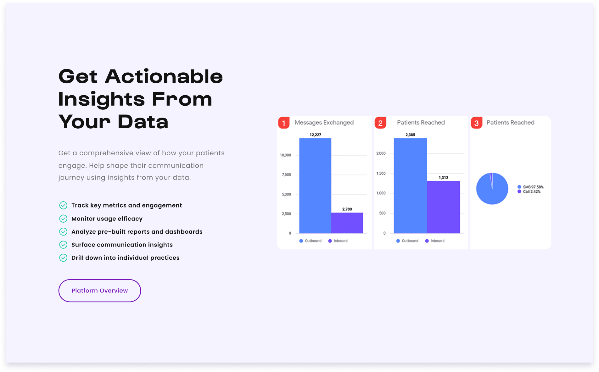 Artera-Desktop-Data