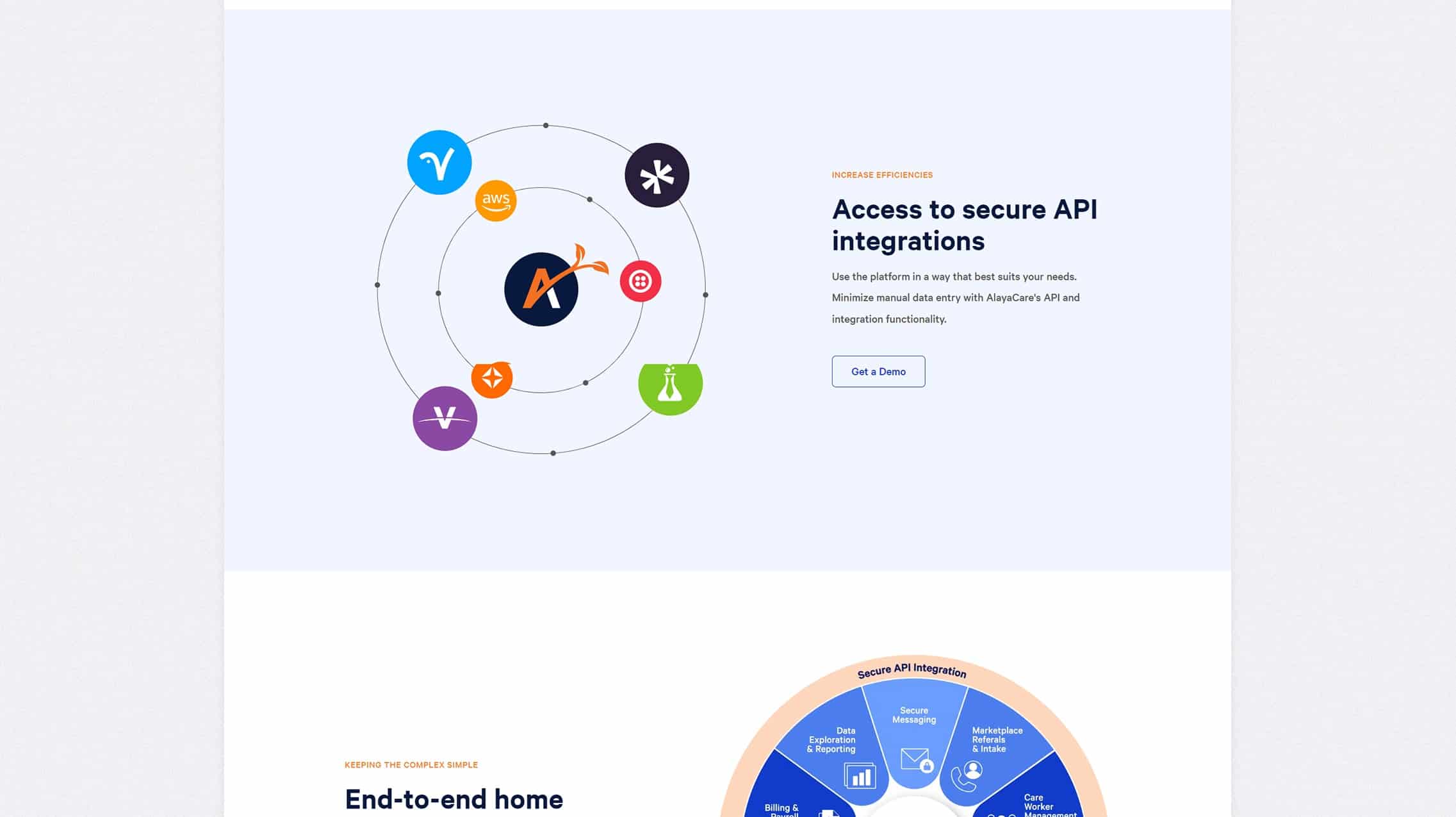 Alaya Care - 13 - Software Landing Pages - Sec03