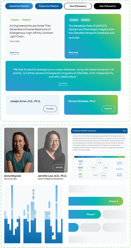 23andMe - 02 - UI Kit