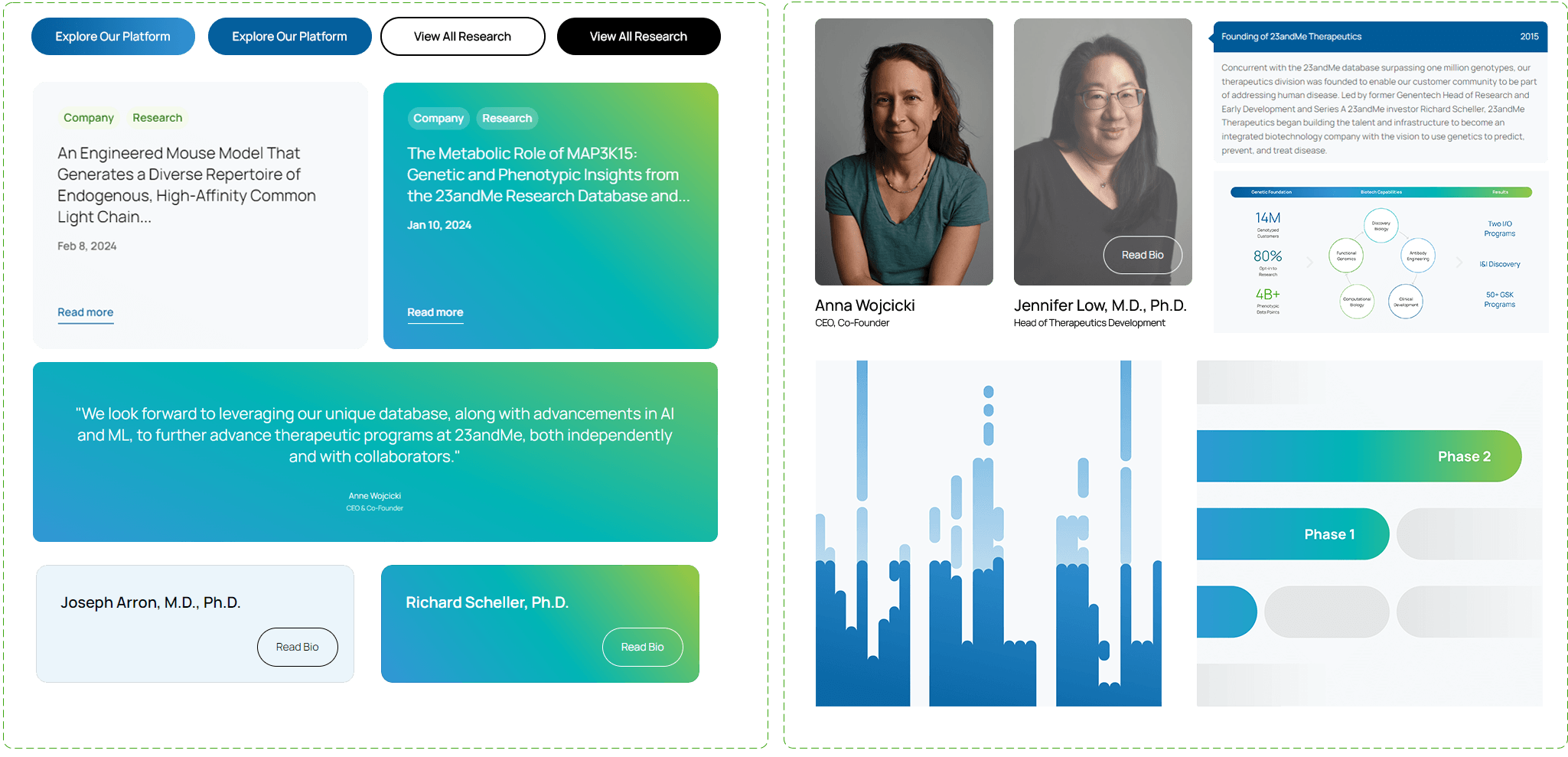 23andMe - 07 - UI Kit