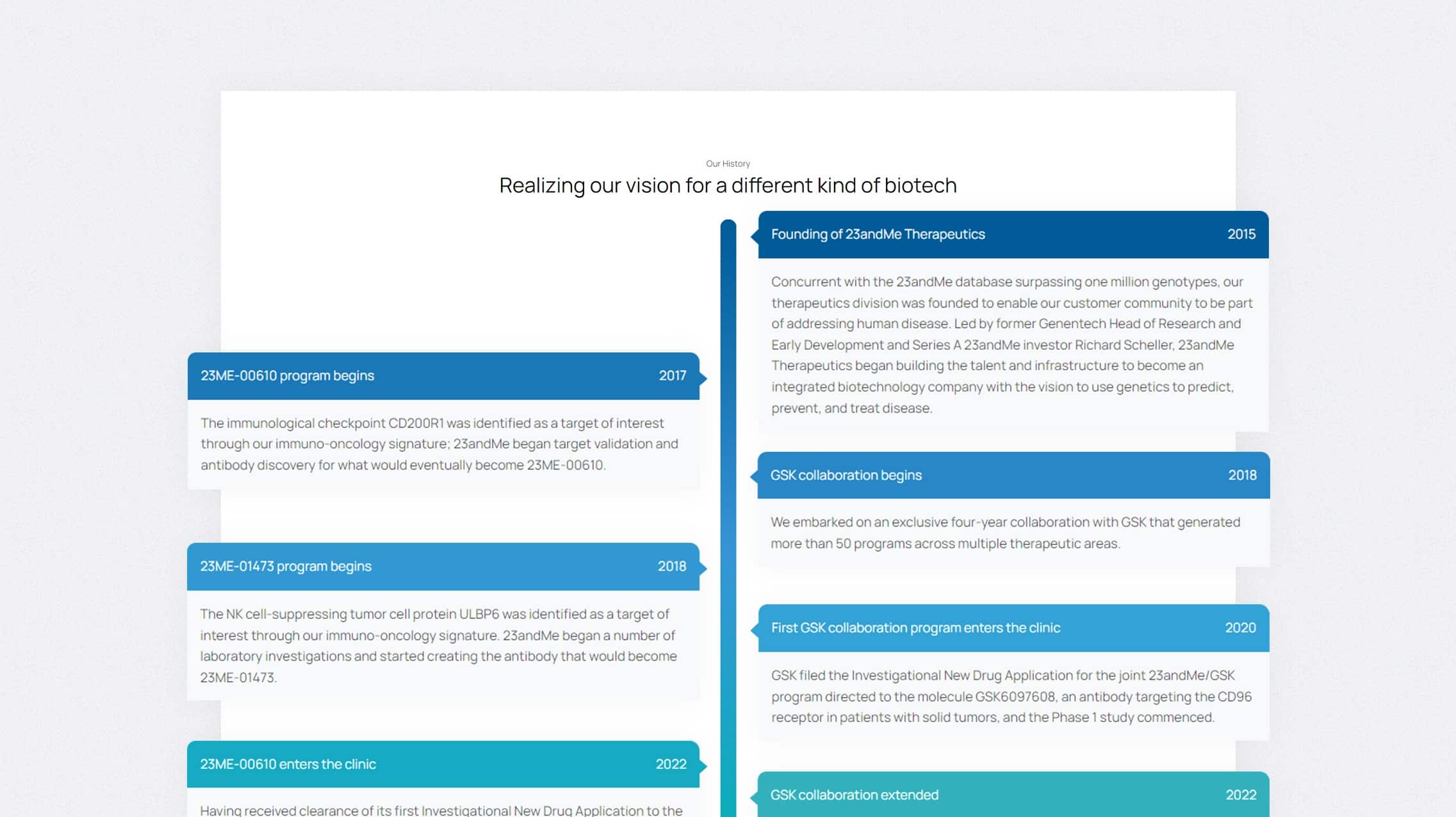 23andMe - 13 - Historic Timeline - Sec01