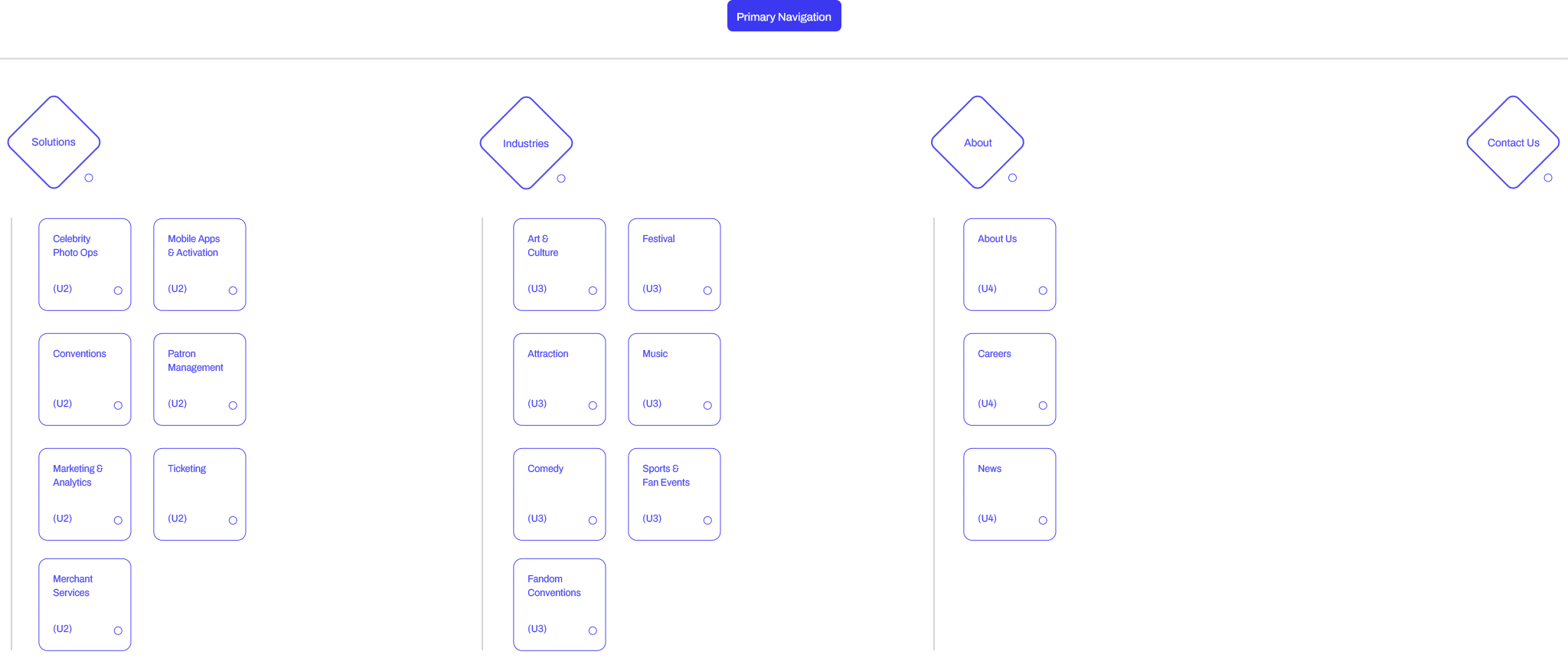 Leap - 09 - Sitemap